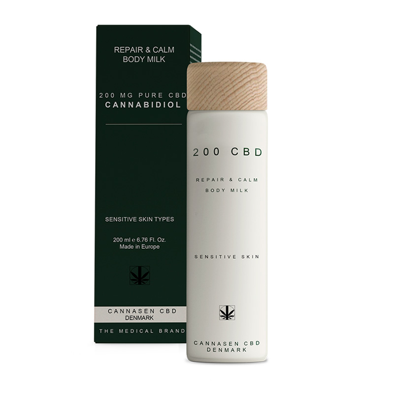 bodymilk bodymilk