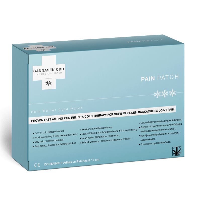Medical Treatment 23 pain patch crop
